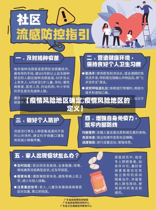 【疫情风险地区确定,疫情风险地区的定义】