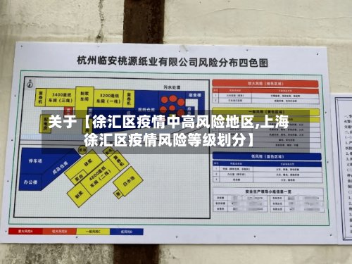 关于【徐汇区疫情中高风险地区,上海徐汇区疫情风险等级划分】-第3张图片