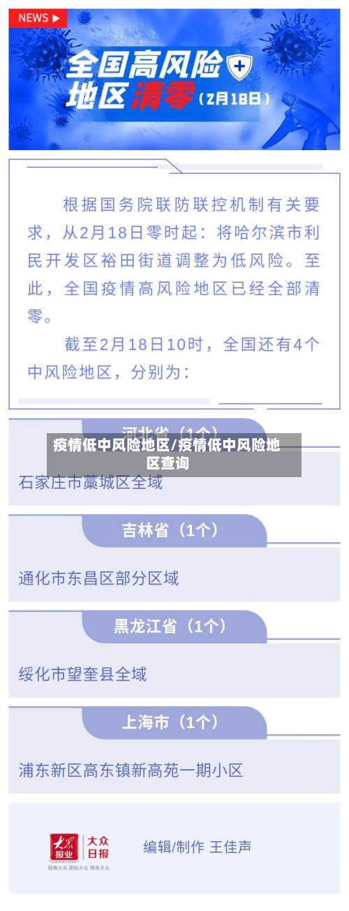 疫情低中风险地区/疫情低中风险地区查询
