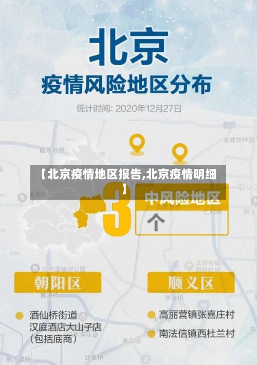 【北京疫情地区报告,北京疫情明细】-第2张图片