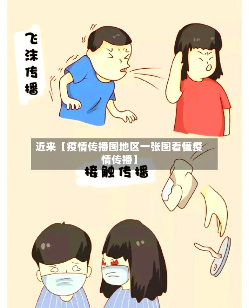 近来【疫情传播图地区一张图看懂疫情传播】-第2张图片