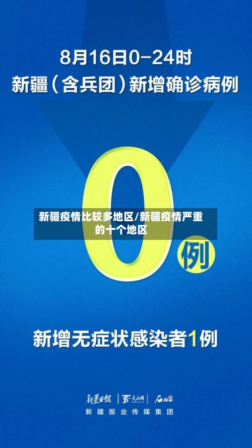 新疆疫情比较多地区/新疆疫情严重的十个地区