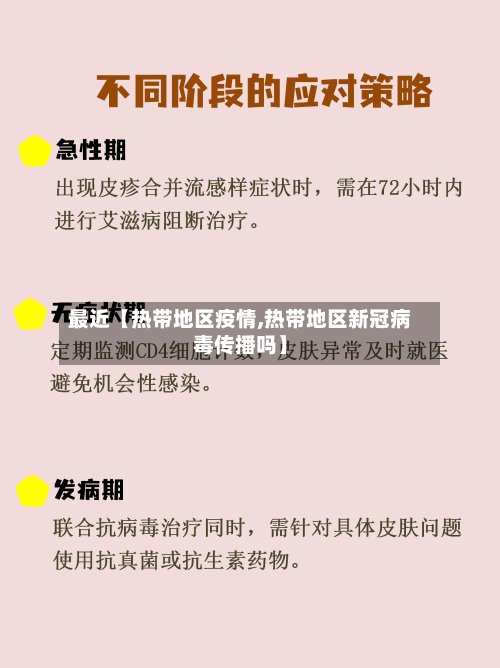 最近【热带地区疫情,热带地区新冠病毒传播吗】-第2张图片
