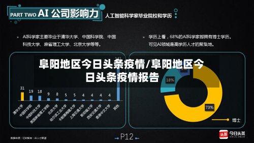 阜阳地区今日头条疫情/阜阳地区今日头条疫情报告