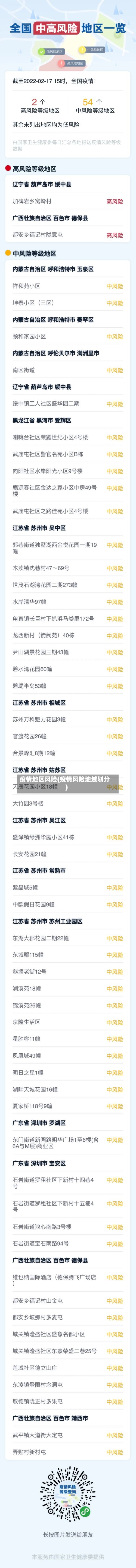 疫情地区风险(疫情风险地域划分)-第2张图片