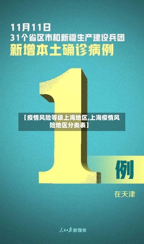 【疫情风险等级上海地区,上海疫情风险地区分类表】-第2张图片