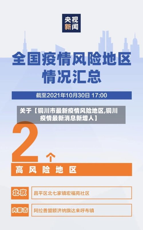 关于【铜川市最新疫情风险地区,铜川疫情最新消息新增人】