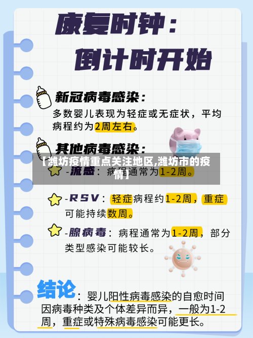 【潍坊疫情重点关注地区,潍坊市的疫情】-第2张图片