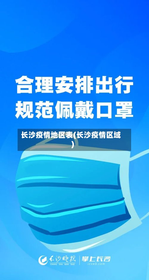 长沙疫情地区表(长沙疫情区域)