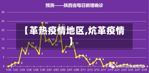 【革热疫情地区,炕革疫情】-第2张图片