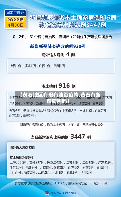 【黄石地区有没有肺炎疫情,黄石有新增病例吗】