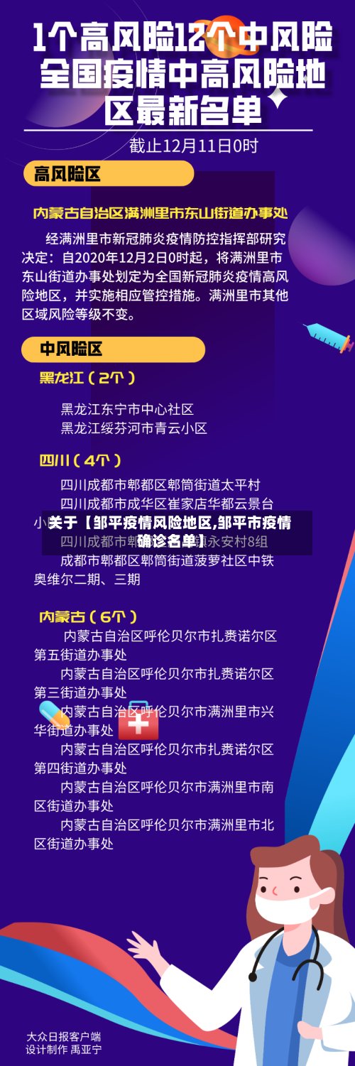 关于【邹平疫情风险地区,邹平市疫情确诊名单】