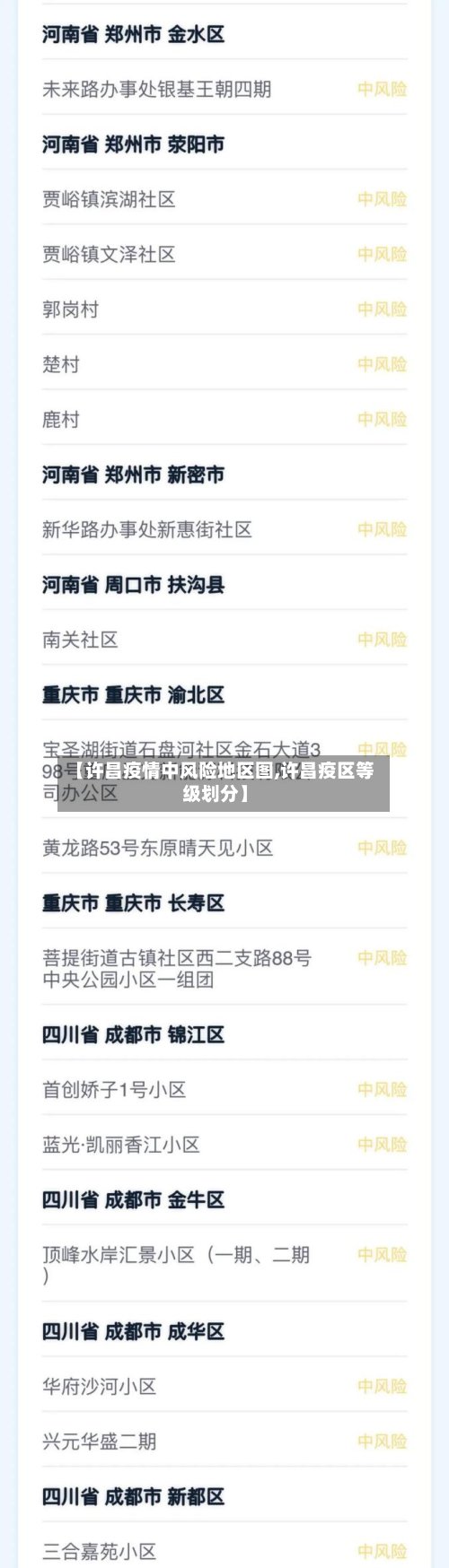 【许昌疫情中风险地区图,许昌疫区等级划分】-第2张图片