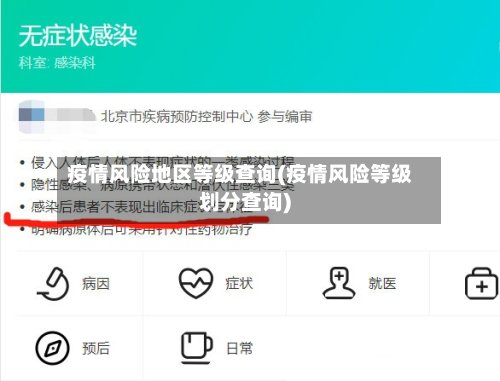 疫情风险地区等级查询(疫情风险等级划分查询)-第2张图片