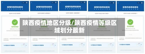 陕西疫情地区分级/陕西疫情等级区域划分最新