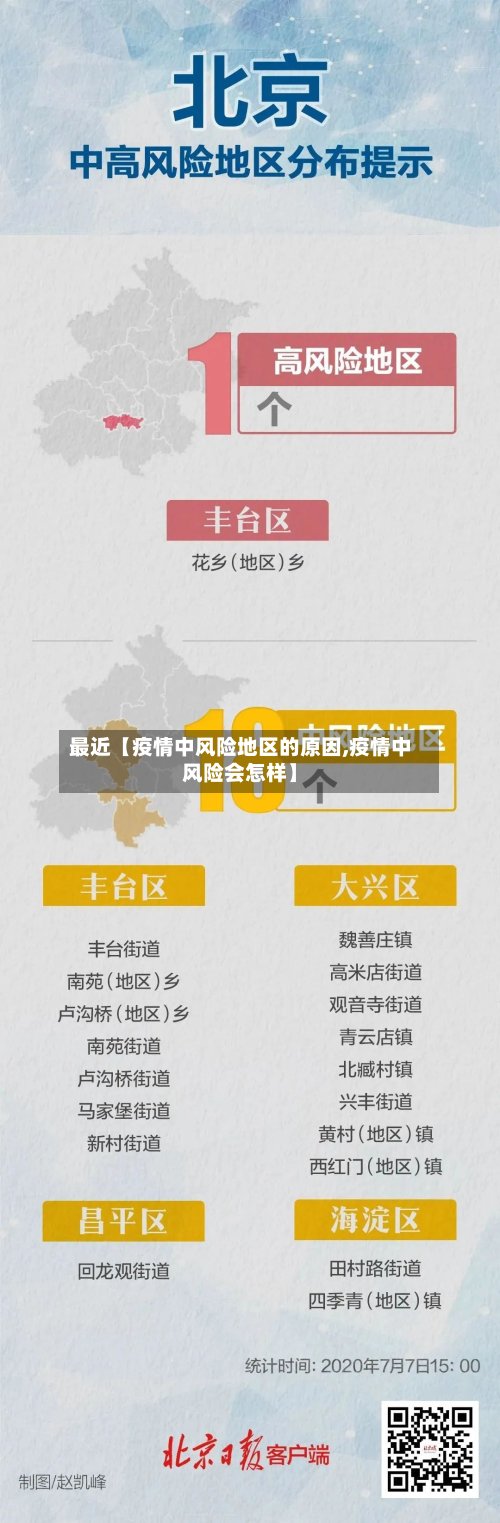 最近【疫情中风险地区的原因,疫情中风险会怎样】-第2张图片