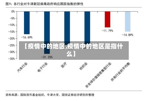 【疫情中的地区,疫情中的地区是指什么】-第3张图片