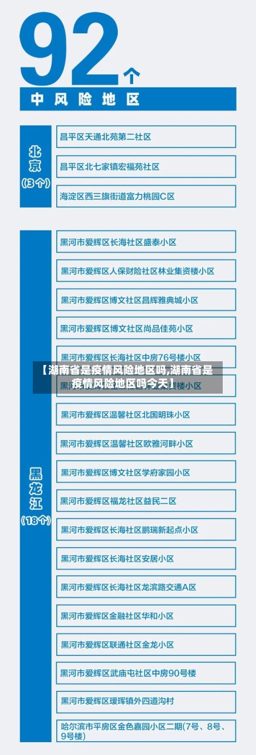 【湖南省是疫情风险地区吗,湖南省是疫情风险地区吗今天】