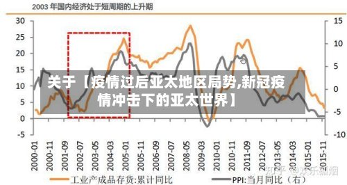 关于【疫情过后亚太地区局势,新冠疫情冲击下的亚太世界】-第2张图片