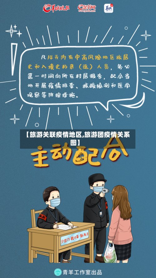 【旅游关联疫情地区,旅游团疫情关系图】-第2张图片