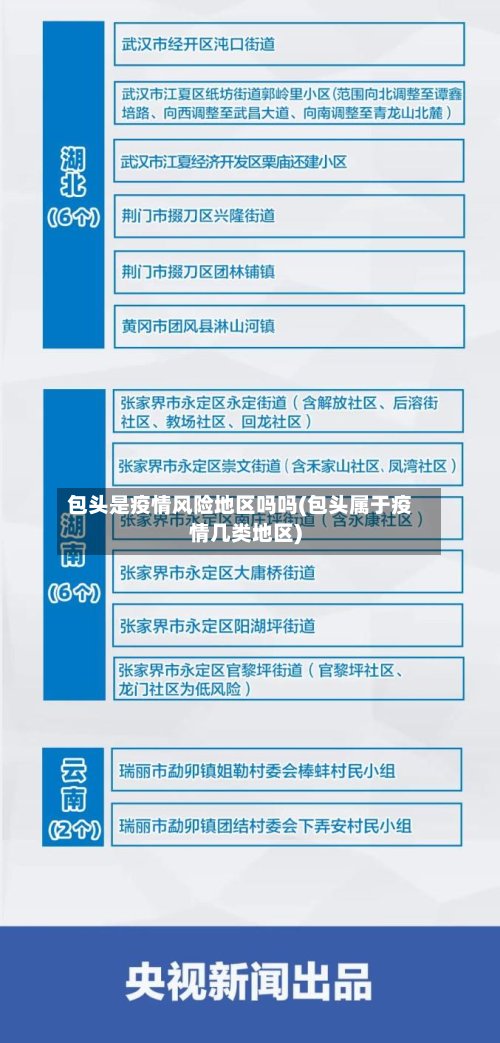 包头是疫情风险地区吗吗(包头属于疫情几类地区)-第3张图片