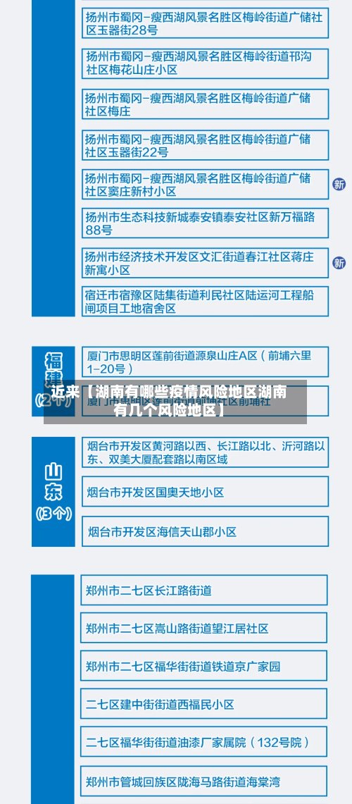 近来【湖南有哪些疫情风险地区湖南有几个风险地区】-第2张图片