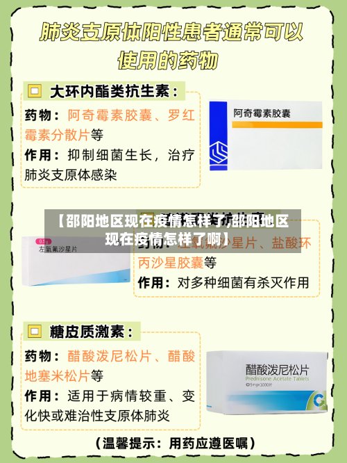 【邵阳地区现在疫情怎样了,邵阳地区现在疫情怎样了啊】-第2张图片