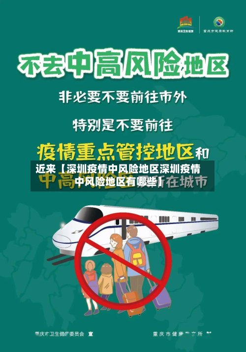 近来【深圳疫情中风险地区深圳疫情中风险地区有哪些】-第2张图片