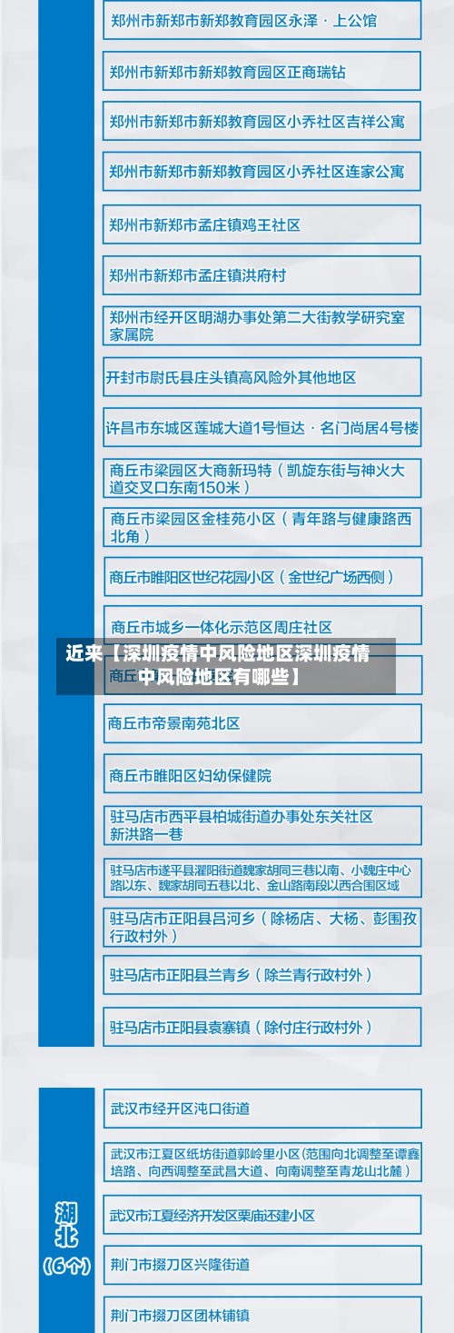 近来【深圳疫情中风险地区深圳疫情中风险地区有哪些】