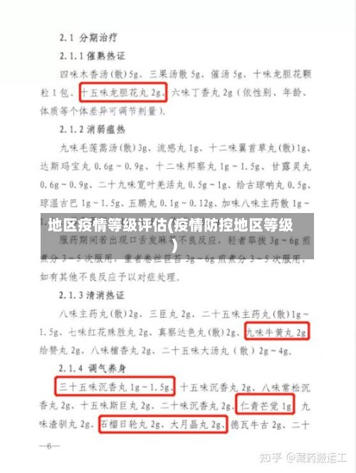 地区疫情等级评估(疫情防控地区等级)
