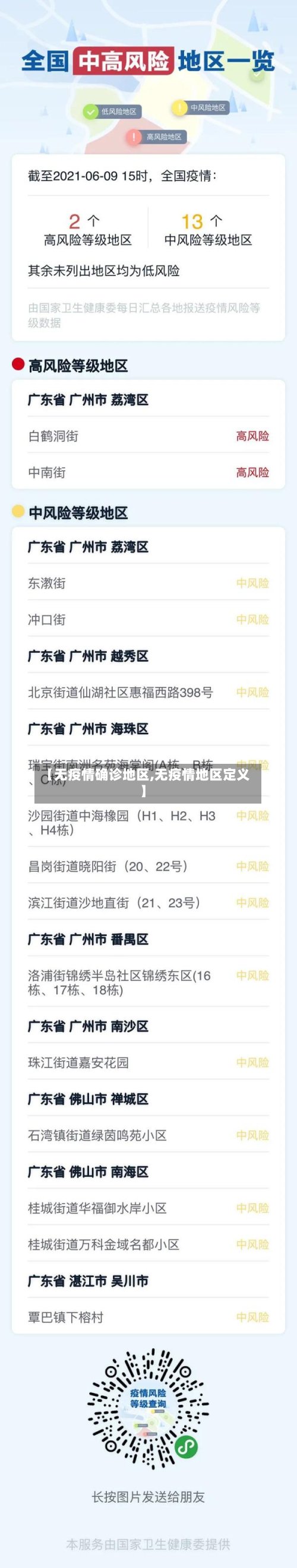【无疫情确诊地区,无疫情地区定义】