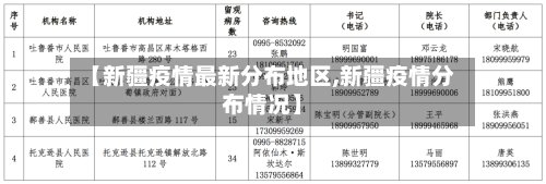 【新疆疫情最新分布地区,新疆疫情分布情况】-第2张图片