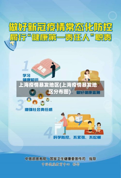 上海疫情暴发地区(上海疫情暴发地区分布图)