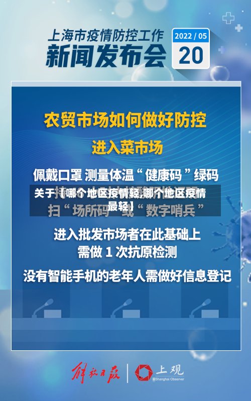 关于【哪个地区疫情轻,哪个地区疫情最轻】-第2张图片
