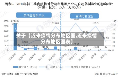 关于【近来疫情分布地区图,近来疫情分布地区图表】-第2张图片