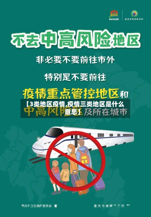 【3类地区疫情,疫情三类地区是什么意思】