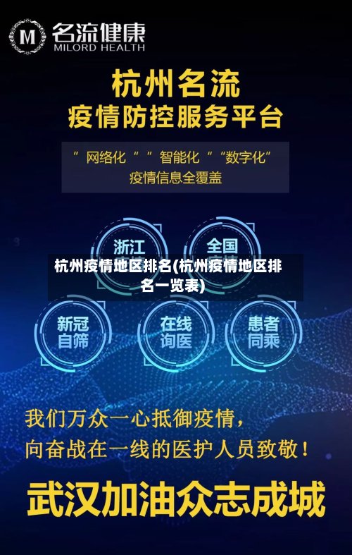 杭州疫情地区排名(杭州疫情地区排名一览表)