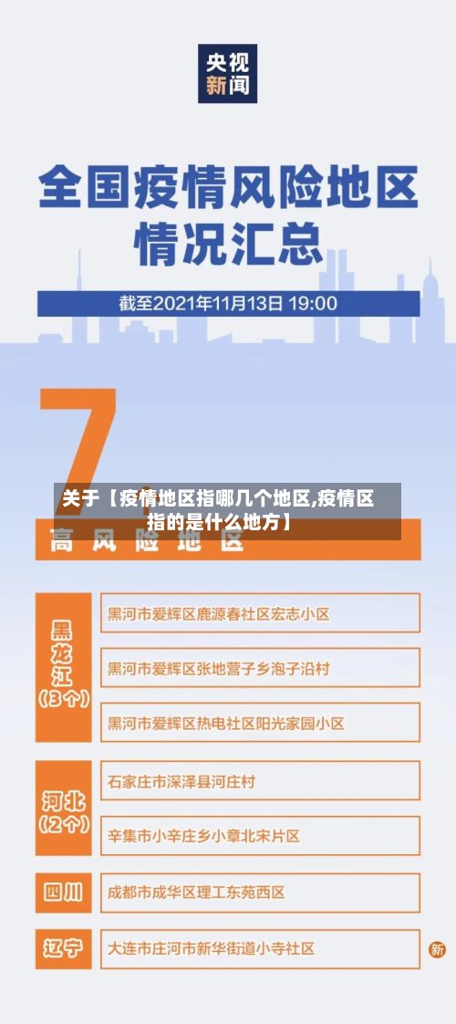 关于【疫情地区指哪几个地区,疫情区指的是什么地方】