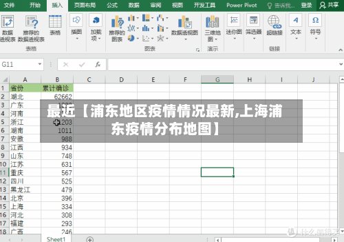 最近【浦东地区疫情情况最新,上海浦东疫情分布地图】-第2张图片