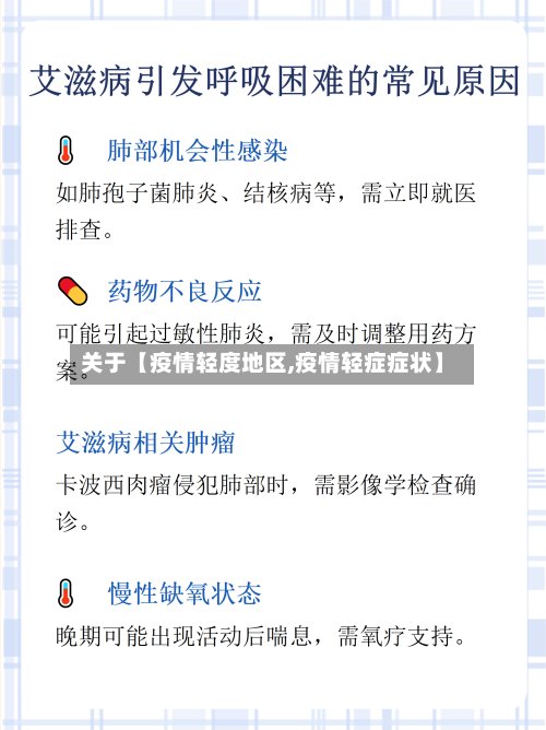关于【疫情轻度地区,疫情轻症症状】