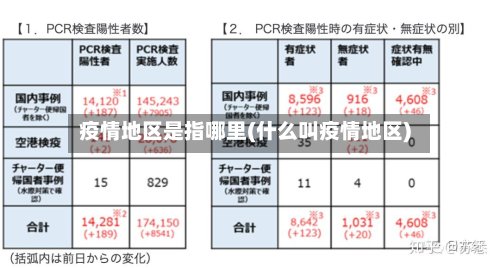 疫情地区是指哪里(什么叫疫情地区)-第2张图片