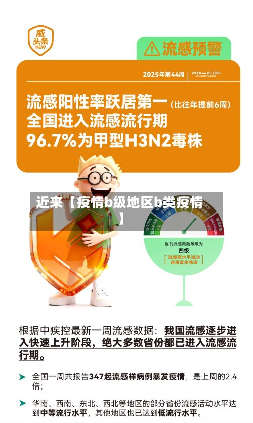 近来【疫情b级地区b类疫情】