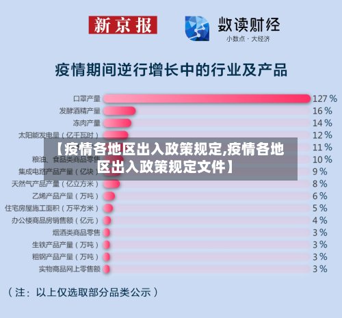 【疫情各地区出入政策规定,疫情各地区出入政策规定文件】-第2张图片