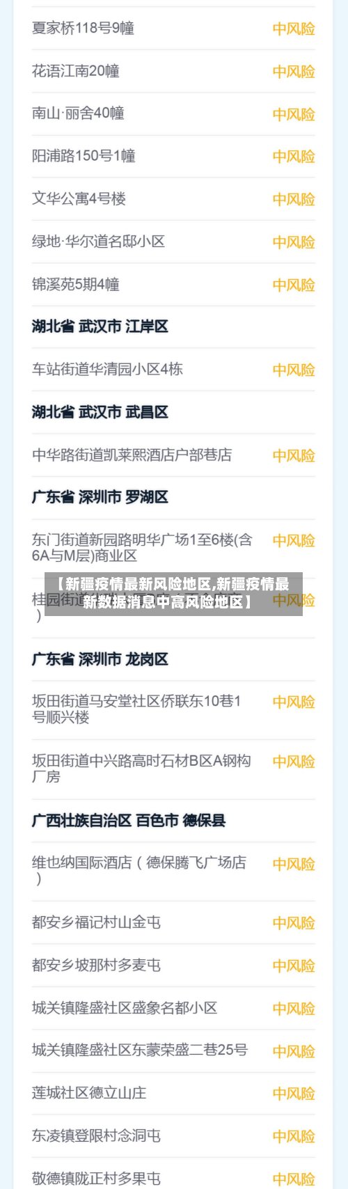 【新疆疫情最新风险地区,新疆疫情最新数据消息中高风险地区】-第2张图片