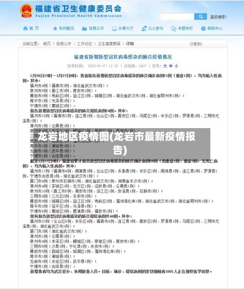 龙岩地区疫情图(龙岩市最新疫情报告)