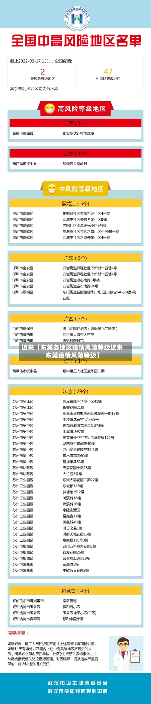 近来【东莞各地区疫情风险等级近来东莞疫情风险等级】-第2张图片