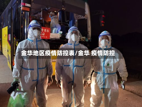 金华地区疫情防控表/金华 疫情防控