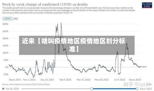 近来【啥叫疫情地区疫情地区划分标准】-第2张图片