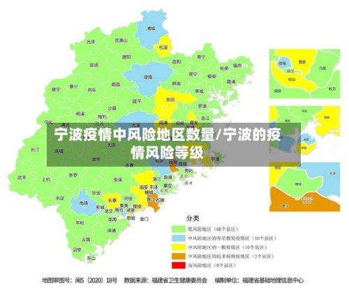 宁波疫情中风险地区数量/宁波的疫情风险等级-第3张图片