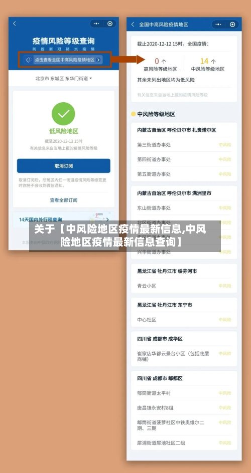 关于【中风险地区疫情最新信息,中风险地区疫情最新信息查询】